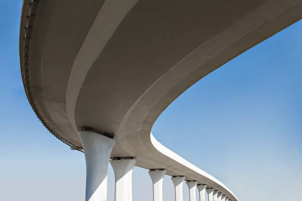 Best Residential Concrete Solutions in Montclair, CA